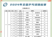 安博体育下载-精彩纷呈的比赛，让人目不暇接，见证历史性时刻