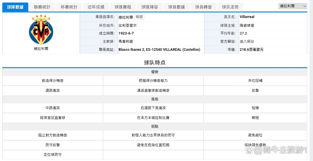 比利亚雷亚尔遭遇连败，排名下滑的简单介绍